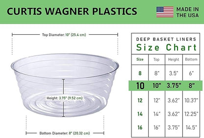 Curtis Wagner Plastics Drip Pan Saucers (5-Pack) - Clear, Deep (Diameter: 8.5" Base, 10" Top, 2.62" Depth) Thin Plastic Plant Tray Indoor Outdoor