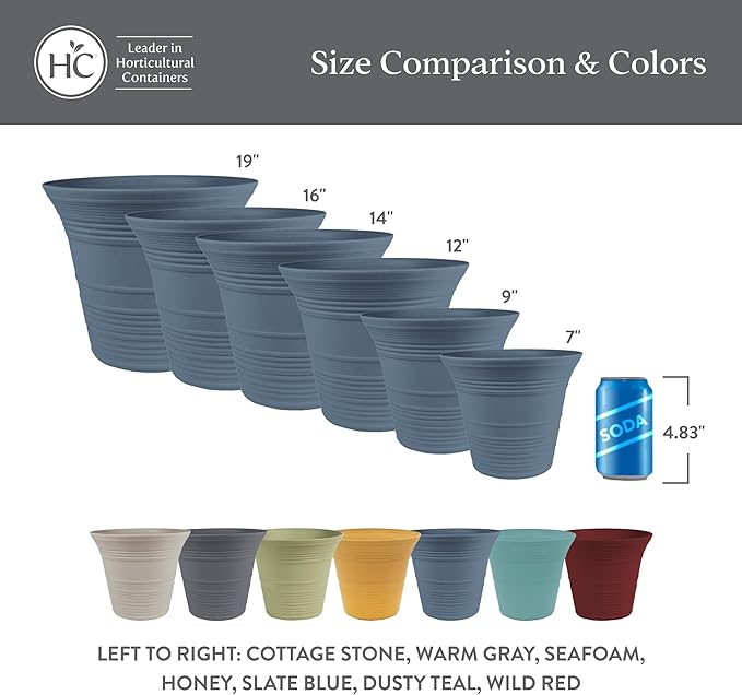 The HC Companies Sedona Round Self-Watering Pot - Lightweight Self Care Planter - Plastic Planter for Herbs & More - Durable Plant Pots for Indoor Plants & Outdoor Plants (7" Seafoam, Pack of 1)