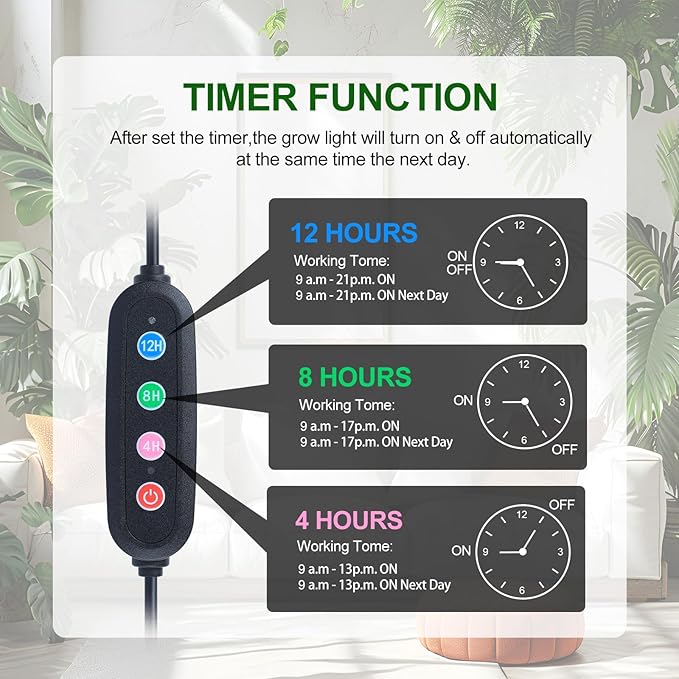 4Pack 2-in-1 Small Clip Grow Lights for Indoor Plants, Bonsai, Succulent, Cactus, 4/8/12/16/20H Timer, 9 Watt Power Draw, NO Need Adapter, Enough Bright, Best Gift for Plants Lover
