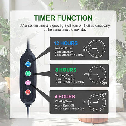 4Pack 2-in-1 Small Clip Grow Lights for Indoor Plants, Bonsai, Succulent, Cactus, 4/8/12/16/20H Timer, 9 Watt Power Draw, NO Need Adapter, Enough Bright, Best Gift for Plants Lover