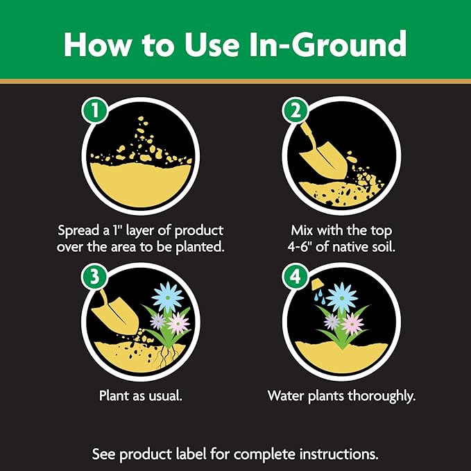 Miracle-Gro Expand 'n Gro Concentrated Planting Mix, Just Add Water for up to 3X Expansion, For Container and In-Ground Use, .33 cu. ft. Expands up to 1 cu. ft.