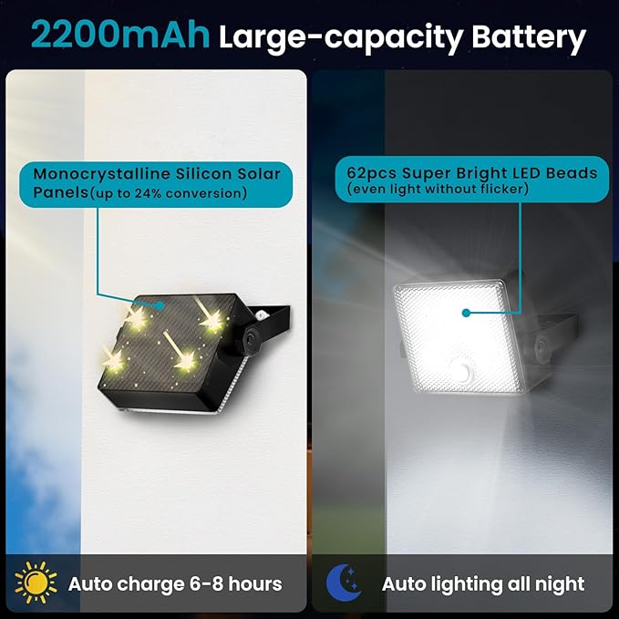 Light Sensor Auto Head-up Solar Motion Sensor Outdoor Lights 2200mAh, 7500K LED Solar Security Wall Flood Lights Outdoor IP65 Waterproof 3 Modes for Outside Yard Patio, 4 Pack