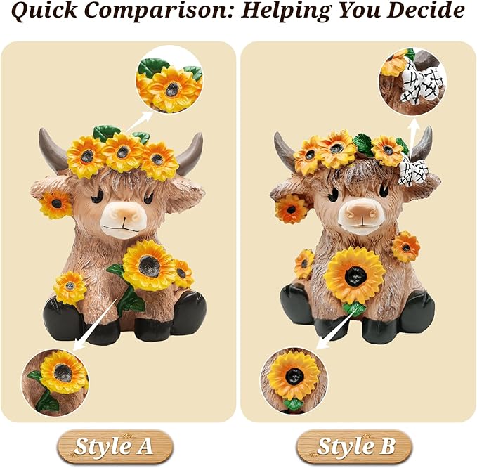 Cute Highland Cow Planter, 4.3 inch Resin Succulent Pot, Animal Planter with Drain, mini cows flower pots,Storage Containers for Outdoor Indoor Backyard Balcony Planters Home Garden Decor Gifts