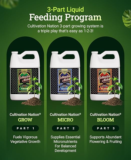 FoxFarm Cultivation Nation Bloom Fertilizer, 0-5-4 - Part 3 of FoxFarm 3-Part Feeding Program for Bud Development - Liquid Plant Food for Transition to Flowering and Harvest - 1 Gallon