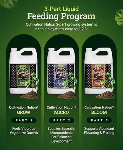 FoxFarm Cultivation Nation Bloom Fertilizer, 0-5-4 - Part 3 of FoxFarm 3-Part Feeding Program for Bud Development - Liquid Plant Food for Transition to Flowering and Harvest - 1 Gallon