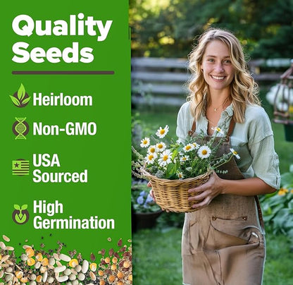 HOME GROWN Medicinal Herb Seeds Vault – 2,000+ Seeds, 6 Non GMO Heirloom Varieties for Indoor & Outdoor Garden – Lavender, Chamomile,Mint,Lemon Balm,Peppermint,Echinacea +Garden Markers