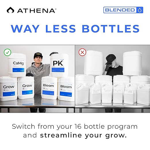Athena Blended Bloom A&B | 2-Part Flowering Liquid Fertilizer for Hydroponics & Soil | Bloom Booster Plant Food | NPK A 4-0-5 | B 0.7-6-5 | 5 Gallon