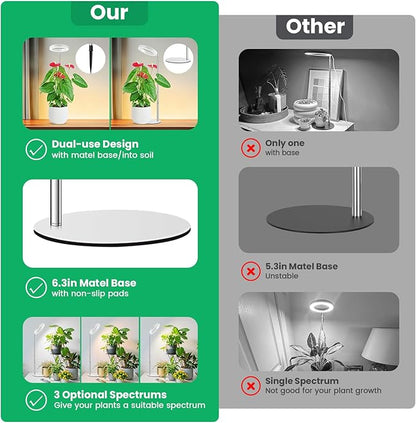 Grow Lights for Indoor Plants, Full Spectrum Plant Lights for Indoor Growing, 9.8"-37.4" Height Adjustable Desk Grow Lamp with Auto Timer 6/12/16Hrs, 3 Optional Spectrums, 5 Brightness,1 Pack