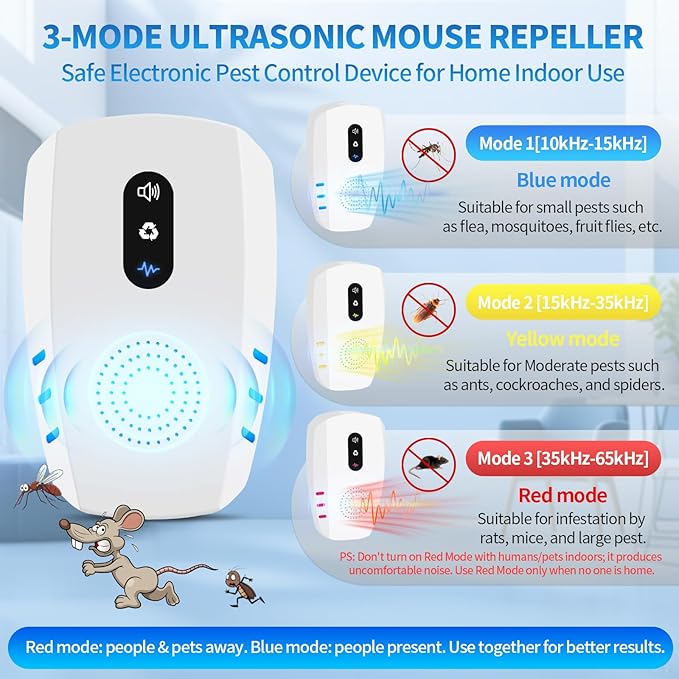2026 Cvtayn Upgraded Ultrasonic Pest Repellent Indoor Repeller, Mouse Traps, Repellent Roach, Mouse, Bugs, Mosquito, Mice, Spider, Ant, Rodent Repellent Ultrasonic Plug in, 3 Mode Switching, 6 Packs