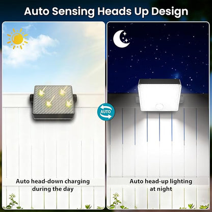 2200mAh Solar Motion Sensor Outdoor Lights with Auto Head-up, LED Solar Security Wall Flood Lights 1500LM Outdoor IP65 Waterproof 3 Modes for Outside Yard Patio, 1 Pack