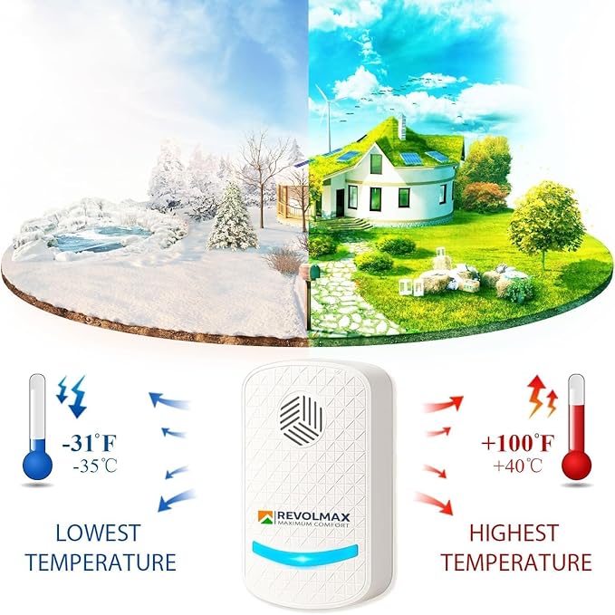 RX-78, Ultrasonic Pest Control Repeller - Electronic & Ultrasound, Indoor Plug-in Repellent - Get rid of - Rodents, Mice, Squirrels, Bats, Insects, Bed Bugs, Ants, Fleas, Spiders, Roaches (4Pack)