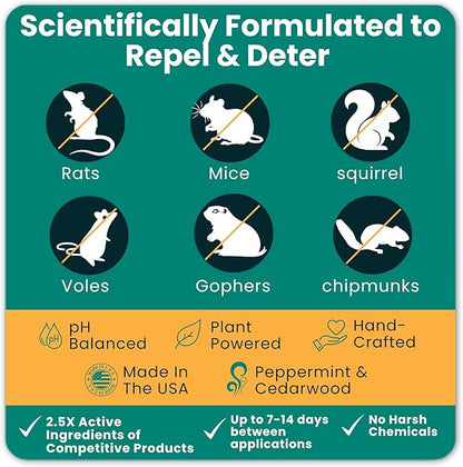 Rodent Guard - Peppermint Oil Spray for Rodents - Natural Peppermint Rodent & Pest Control Spray - Plant-Based Indoor & Outdoor Mouse Spray - Safe Around Pets & Kids - Repels All Rodents 16oz