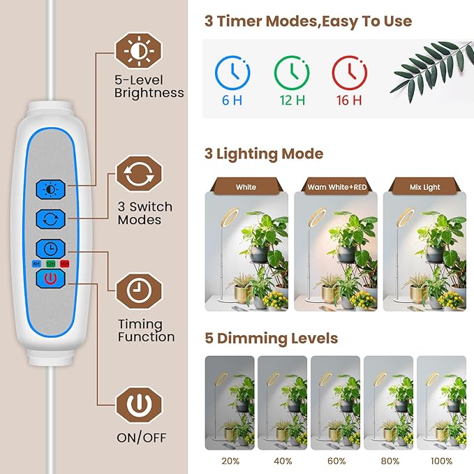 Grow Lights for Indoor Plants, Full Spectrum Plant Lights for Indoor Growing with 6/12/16H Timer, 3 Optional Spectrums,5 Dimmable Levels, Height Adjustable 9.8"-37.4" Wood Grain Desk Grow Lamp