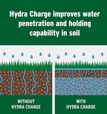 The Andersons Professional Hydra Charge® Biosolid Fertilizer Plus Surfactant 4-2-0 (18 lb.) - Covers up to 2,250 sqft.