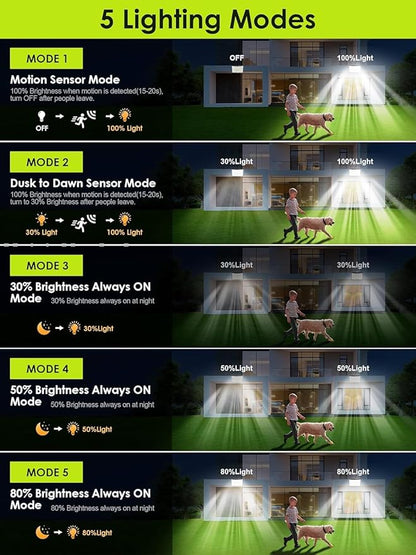 Solar Flood Lights Outdoor, [268LED/7M/5 MODES/2PCS]Solar Motion Lights Outdoor Waterproof, REMOTE+IP65+ 8-12H USE Luces Solares para Exteriores Lámparas Solares para Exteriores,Yard,Doorway,Garage