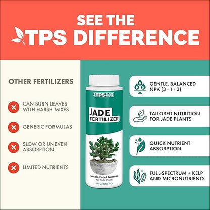 TPS NUTRIENTS Jade Fertilizer for All Jade and Crassula Plants, Liquid Plant Food 8 oz (250mL)