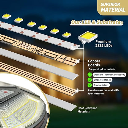 4000W Outdoor Street Light Head, Solar Powered, IP65 Waterproof, 350000LM 750 LEDs, Dusk to Dawn, Timer, Landscape Path Lamps, Post lamp with Remote for Lawn Pathway Driveway Yard