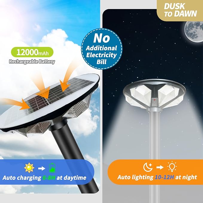 Outdoor Solar Lamp Post Light with Motion Sensor, Dusk to Dawn IP65 Waterproof, 648 LEDs Solar Powered Street Light with Remote for Garden, Lawn, Pathway, Yard (Not Included Pole)