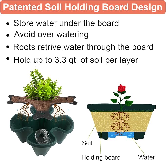 GameXcel Vertical Planter, 5 Tier Stackable Strawberry Planter with Garden Tool Set, Movable Indoor/Outdoor Garden Herb Pot for Growing Vegetables and Succulents, Green