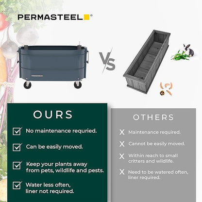 Permasteel Self-Watering Garden Bed, Rolling Planter for Vegetables, Flowers, Herbs, and Fruit, Outdoor Indoor, Caster Wheels, Blue