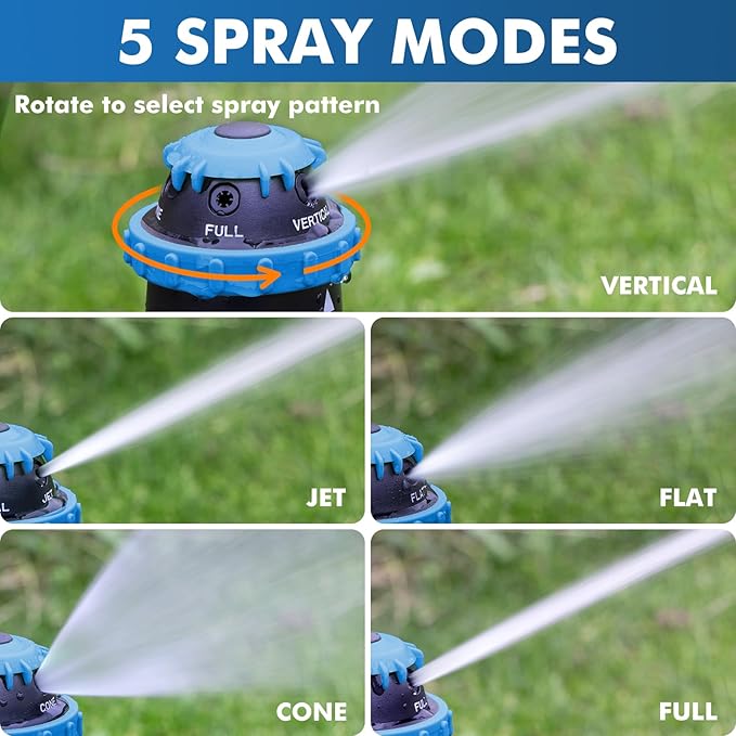 [2 Pack] RESTMO Gear Drive Sprinkler with Metal Spike Base, 5-Pattern Heavy Duty Gardening Watering System, Multi-Adjustable Lawn Sprinkle for Garden Plant, Flower Bed and Large Yard Area, Blue