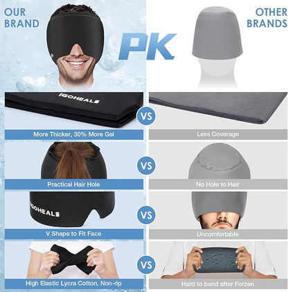 Cold Head Cap, Ice Head Hat, Compressed Ice Head Wrap Wearable Comfortable &Strechable-Black