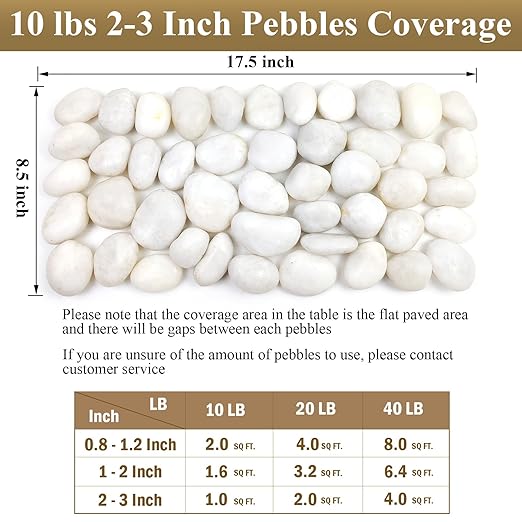 20 lbs White River Rocks for Landscaping, 2-3 inch Large Pebbles for Plants, Decorative Stones for Planters Vase Aquarium and Outdoor Garden Rocks