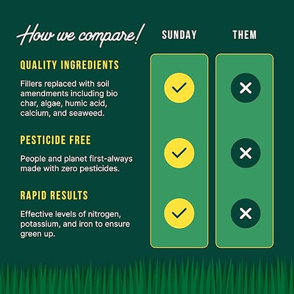 Sunday Lawn Kickstart Granular Fertilizer, 25-0-4, 12 lbs - Fast Green-Up & Soil Enrichment Lawn Fertilizer - Dual-Action Nitrogen & Iron for Up to 60 Days of Rapid Growth - Covers Up to 4,000 Sq Ft