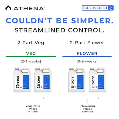 Athena Blended Grow & Bloom A&B | 4-Part Complete Hydroponic Nutrient System | Liquid Fertilizer for Veg & Flowering Stages | Full Cycle Plant Food | 32 Ounce