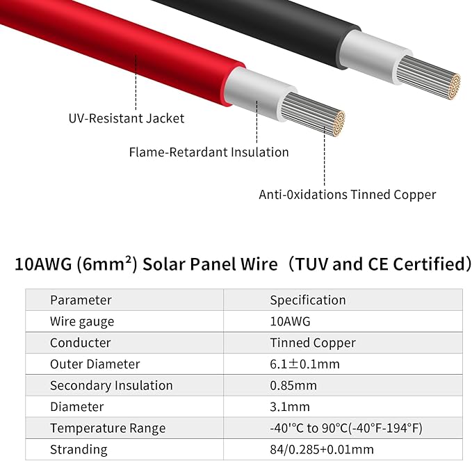 10AWG (6mm²) Solar Panel Extension Cable 30FT - Black & Red, Heavy Duty, Weather Resistant, Standard Solar Connectors Solar Extension Cable for Solar Power Systems, RVs, Boats