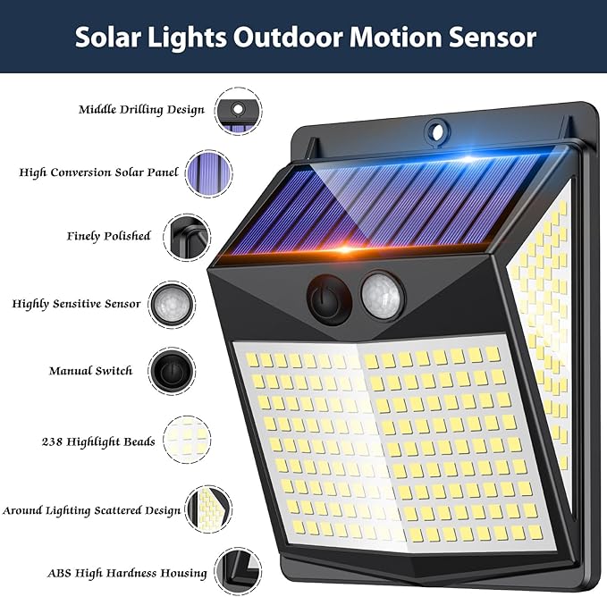 Solar Lights Outdoor Motion Sensor - Solar Motion Detector Lamps for Outside, 238 LED with 300° Angle Illumination and 3 Lighting Modes, IP65 Waterproof Solar-Powered for Garden, Patio, Yard [4 Pack]