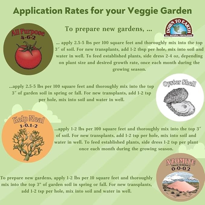 Down To Earth All Natural Fertilizers Organic Liquid Fish & Kelp Concentrate - Plant Food for Vegetable Gardens and Flower Beds - Makes up to 32 Gallons 2-4-1, 32 oz