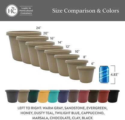 The HC Companies 6 Inch Prima Round Planter Pots with Drainage Holes and Rolled Rim, Lightweight UV-Resistant Plastic Indoor & Outdoor Planters, 4-Pack Flower Pots for Garden & Home Decor, Dusty Teal