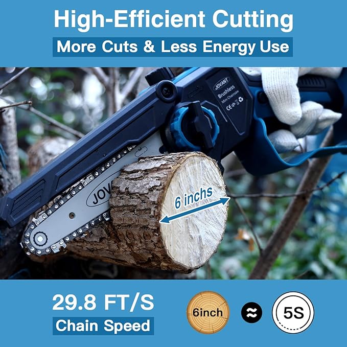 Mini Chainsaw Cordless Compatible for Jovant Batteries (No Battery), Electric Chainsaw with Logging Wedge For Tree Trimming Wood Cutting (2 Chains) (Tools Only)