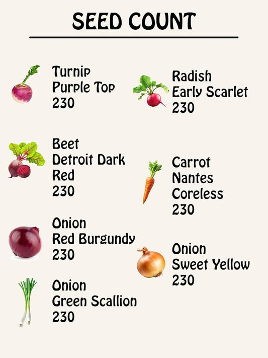 Root Vegetable Seed Set - 7 Varieties of Non-GMO Heirloom Premium Seeds for Planting - Onions, Carrot, Radish, Beet, and Turnip