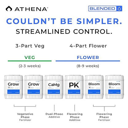 Athena Blended Bloom A&B | 2-Part Flowering Liquid Fertilizer for Hydroponics & Soil | Bloom Booster Plant Food | NPK A 4-0-5 | B 0.7-6-5 | 5 Gallon