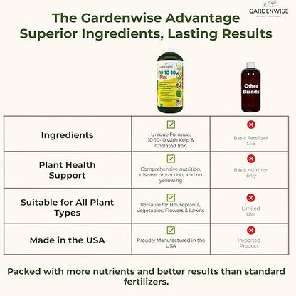 10-10-10 All Purpose Plant Food - Liquid Fertilizer with Seaweed Kelp & Iron - Indoor & Outdoor Plant Food, Vegetables, Flowers, Lawn & Garden 1x32oz