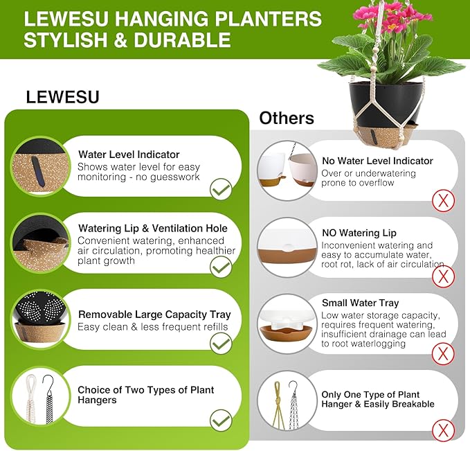 Set of 2 Hanging Planters for Indoor Plants with Self Watering Includes Hanging Pots and 2 Types Plant Hangers, Outdoor Hanging Baskets Holder for Home Garden, 10 Inch Midnight Black