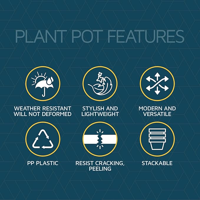 White 6-Inch Plant Pots with Drainage & Saucers 3 Pack, Indoor & Outdoor Planters for Houseplants, Herbs, and Flowers, Durable & Weatherproof Material, Stackable, Lightweight, Minimalist Design