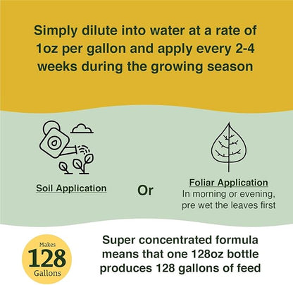 Farmer’s Secret Soil Revitalizer (128oz) - Organic (OMRI Listed) Beneficial Soil Booster - Activated Humic Acid - Liquid Compost Soil Amendment