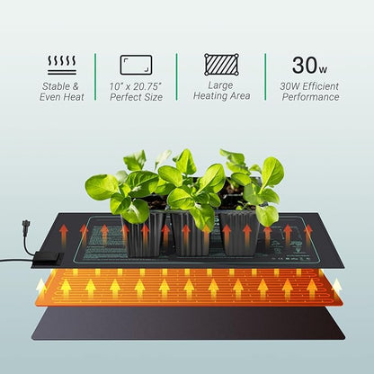 LUXBIRD 6 Pack 30W Seedling Heating Mats 10" x 20.75" with Thermostat Controller, Idea for Seed Starting, Germination, Greenhouse (LB-HT06)