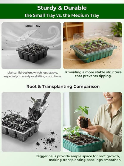 Seed Starter Tray 3 Pack with Heating Mat & 24 Full Spectrum LEDs Grow Light – Auto cycle Timer, Humidity Dome Ventilation Cover, Drainage Holes, Includes Gardening Tools – Transparent version