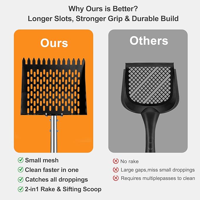 Chicken Poop Scooper and Rake – 2-in-1 Heavy Duty Metal Litter Sifter with Serrated Head & Long Mesh, Adjustable Handle for Effortless Coop Cleaning in Sand, Ideal for Chicken and Duck