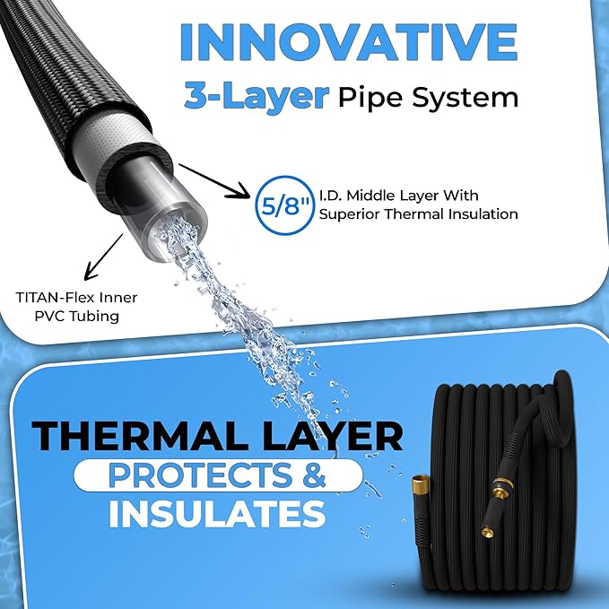 TITAN Garden Hose | Flexible, Lightweight, Kink-Free & Durable Hybrid Water Hose with Heavy Duty Brass Connectors & High-Pressure Jet Nozzle (25FT x 5/8”)