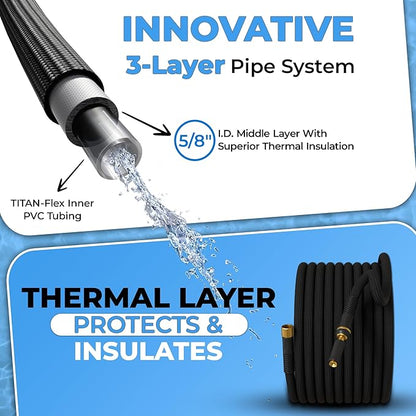 TITAN Garden Hose | Flexible, Lightweight, Kink-Free & Durable Hybrid Water Hose with Heavy Duty Brass Connectors & High-Pressure Jet Nozzle (75FT x 5/8”)