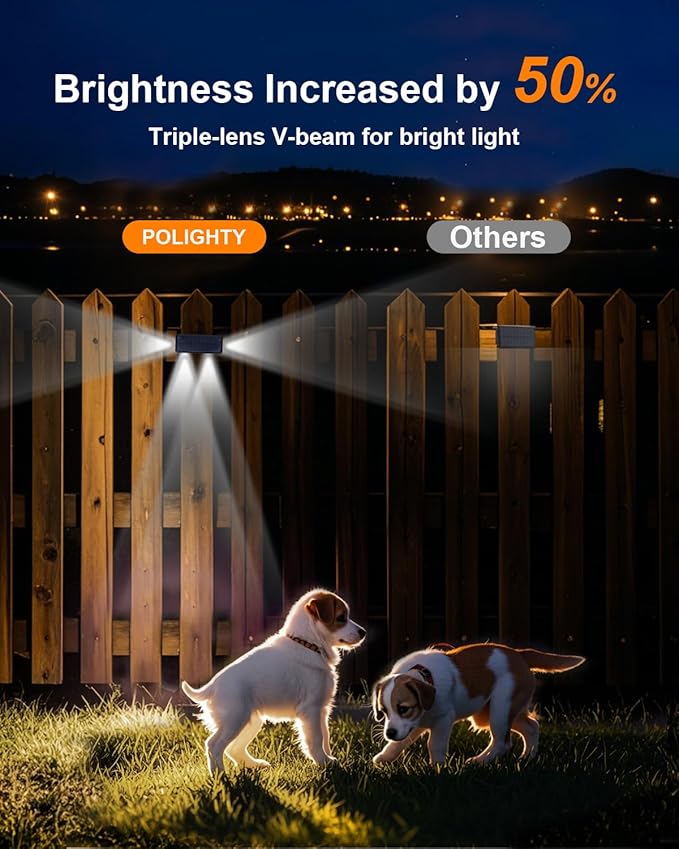 12 Pack 3-Side Solar Fence Lights Outdoor Waterproof with Cool White LED Spot Lens, for Wall, Deck, Patio, Yard, Rail, Garage, Pool, Designed for Enhanced Security, Easy Install