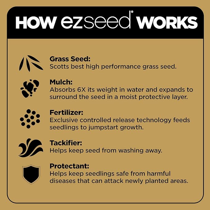 Scotts Turf Builder THICK'R LAWN and EZ Seed Patch & Repair for Tall Fescue, Grass Seed, Fertilizer, and Soil Improver Bundle