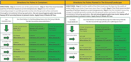 14 LB. Perfect Palm ® - Dual Action Palm Tree Fertilizer with Free Measuring Scoop