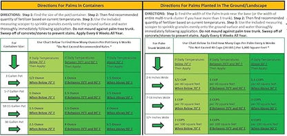 7 LB. Perfect Palm ® - Dual Action Palm Tree Fertilizer with Free Measuring Scoop