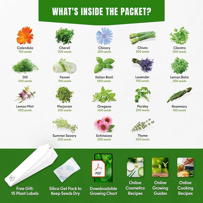Culinary Herb Seeds Variety Pack – Basil, Cilantro, Parsley, Oregano, Rosemary & Thyme – 18 Varieties, 4100+ Non-GMO Heirloom Seeds, Indoor & Outdoor Growing